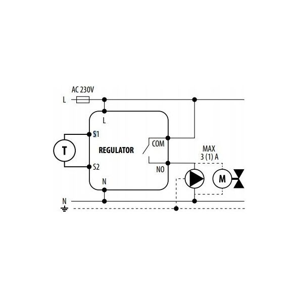 Internetowy regulator temperatury, WI-FI, 230V, czarny