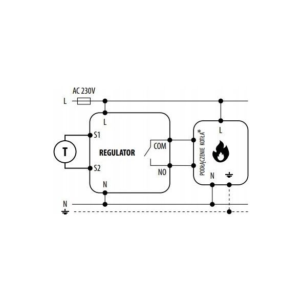 Internetowy regulator temperatury, WI-FI, 230V, czarny