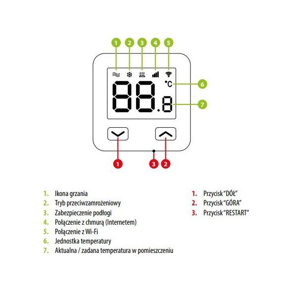 Internetowy regulator temperatury, WI-FI, 230V, Biały