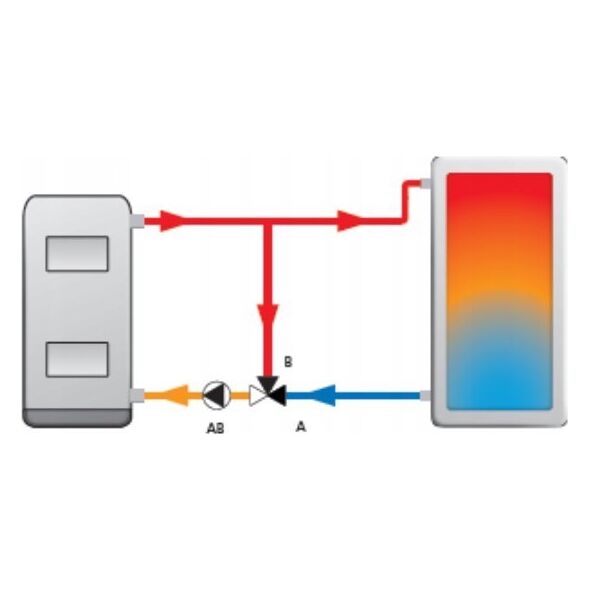 Afriso Zawór temperaturowy ATV 554, DN32, Rp1 1/4", kvs 9, 50°C