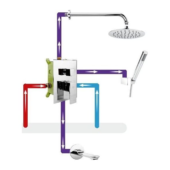 Bateria wannowa KFA 836-004-00 WYLOT WANNOWY PODTYNKOWY MOZA, CHROM // B-73-MOZA-WYLOT-CHROM
