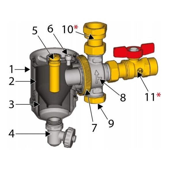 Giacomini Kompaktowy magnetyczny separator zanieczyszczeń 3/4"