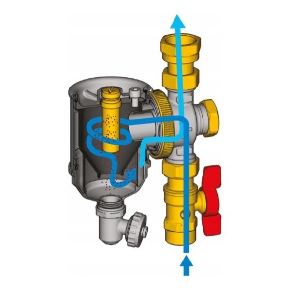 Giacomini Kompaktowy magnetyczny separator zanieczyszczeń 3/4"