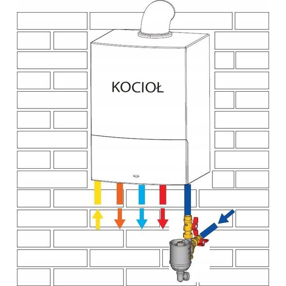 Giacomini Kompaktowy magnetyczny separator zanieczyszczeń 3/4"