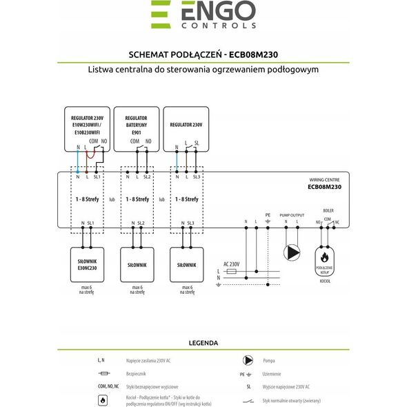 Salus Listwa centralna Engo do sterowania ogrzewaniem podłogowym