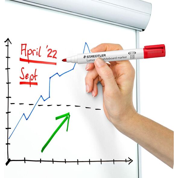 Staedtler Marker suchościeralny do tablic 10 kolorów opak Staedtler