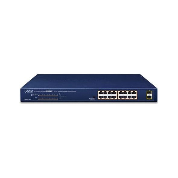 Planet 16-Port 10/100/1000T 802.3at