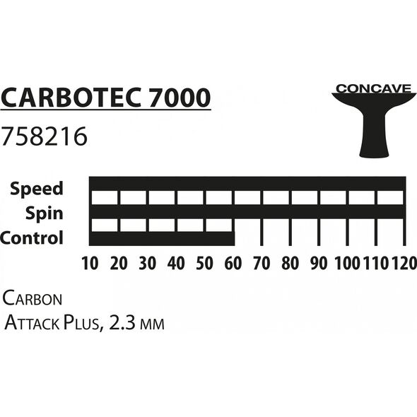 Donic Rakietka do tenisa stołowego CarboTec 7000 + pokrowiec