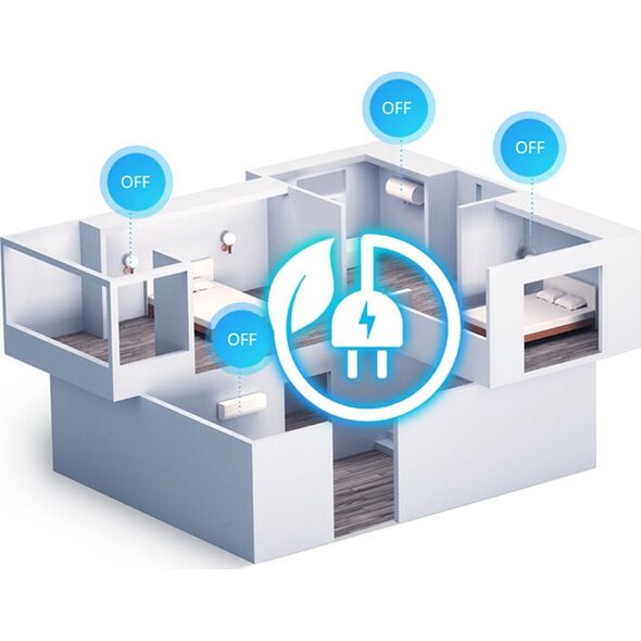 Sonoff POWR320D Przekaźnik Wifi Pomiar Prądu Mocy (RC038491)
