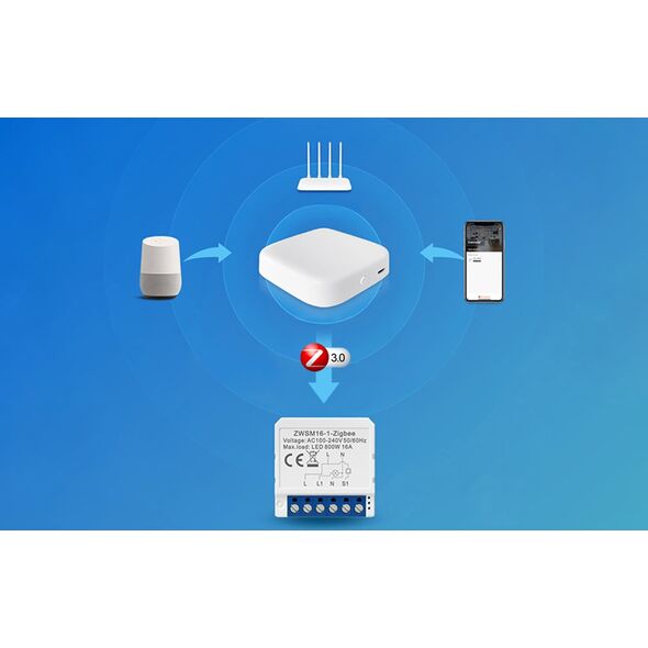Avatto Inteligentny przełącznik dopuszkowy ZigBee Avatto ZWSM16-W1 TUYA