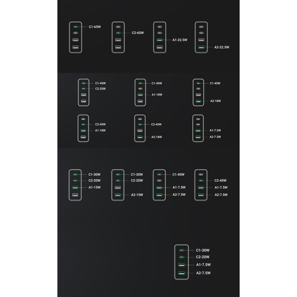 Ładowarka Ugreen Ładowarka sieciowa UGREEN CD327 Nexode, 2x USB-C, 2x USB-A, GaN, 65W (szary)