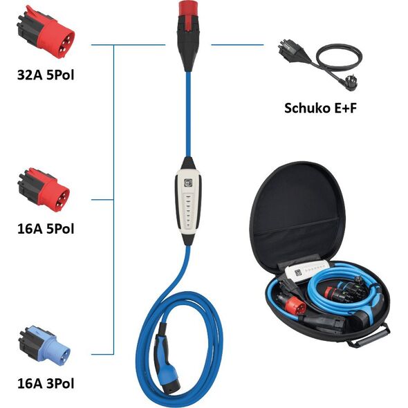 Ładowarka NRGkick 32A Set Optimal GSM WLAN 22kW 5m (12601061)