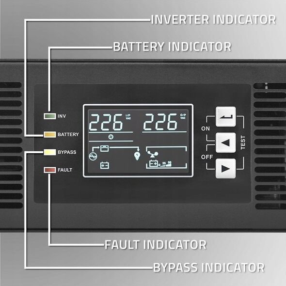 Dysan Zasilacz awaryjny UPS Qoltec do RACK | 1kVA | 1000W | Power Factor 1.0 | LCD | On-line