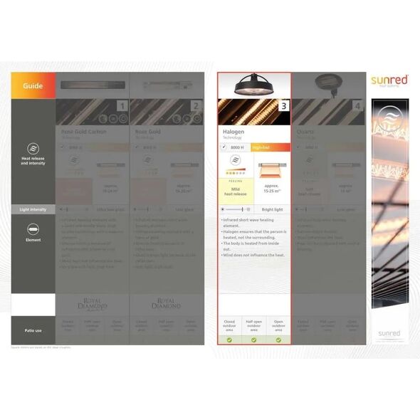 Sunred SUNRED | Heater | ARTIX M-SO BROWN, Corda Bright Standing | Infrared | 2100 W | Number of power levels | Suitable for rooms up to m² | Brown | IP44