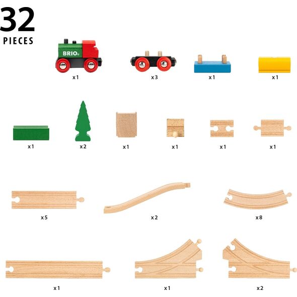 Brio Zestaw pociąg 65lecie