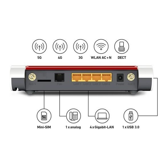 Router AVM FRITZ!Box 6850 5G (20002914)