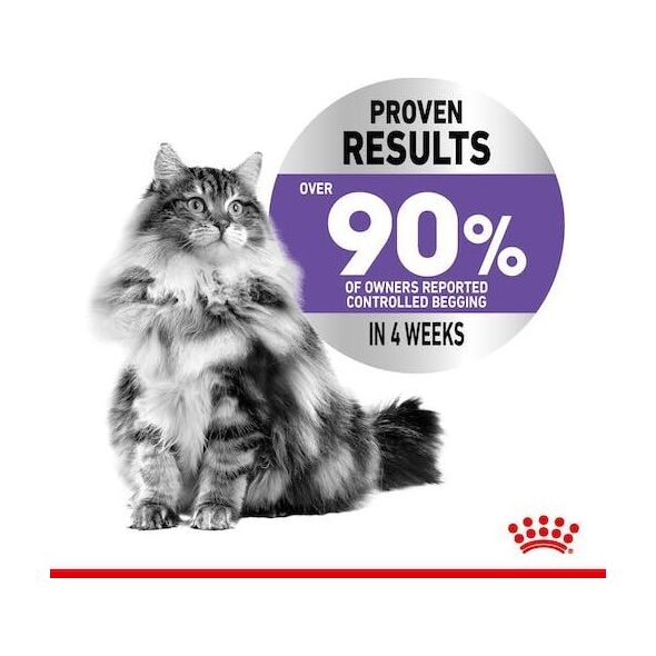 Royal Canin Appetite Control Care 85g