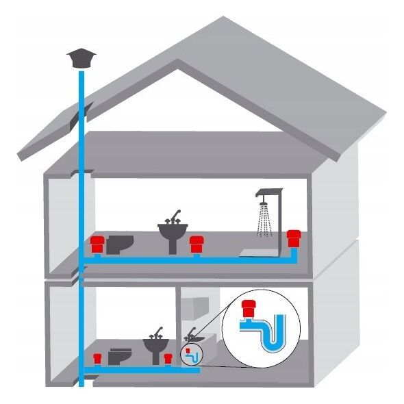 Uponor Uponor zawór napowietrzający HYPAIR 32-63 1134572