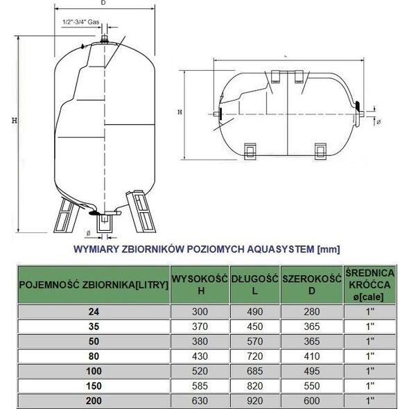 Omnigena ZBIORNIK 100L 1'' PIONOWY AQUASYSTEM
