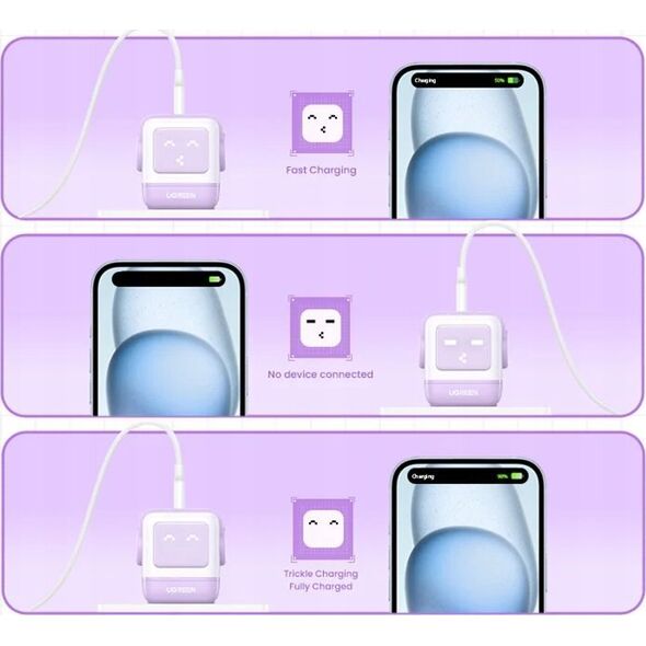 Ładowarka Ugreen Ładowarka sieciowa UGREEN Nexode Robot GaN 2xUSB-A, USB-C 65W fioletowa