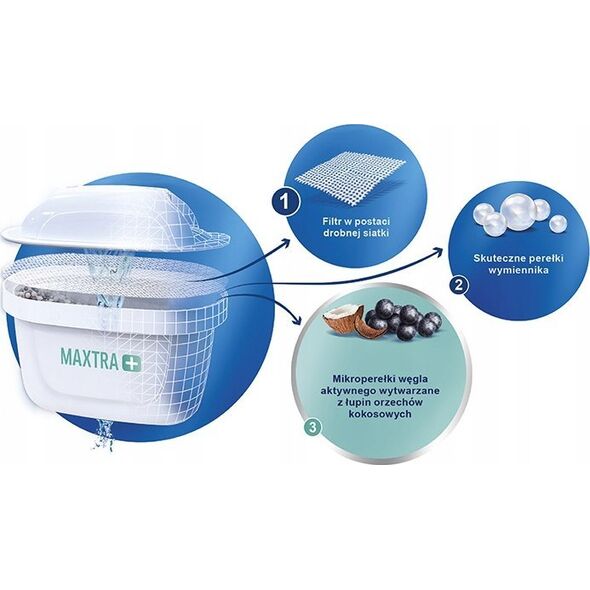 Brita Brita MAXTRA PRO ALL-IN-1 Pack 4