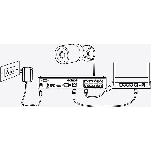 Kamera IP Reolink Reolink P330M, surveillance camera (white/black, PoE, dual lens)