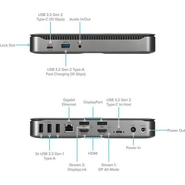 Stacja/replikator Targus Hybrid Quad 4K USB-C (DOCK710EUZ)