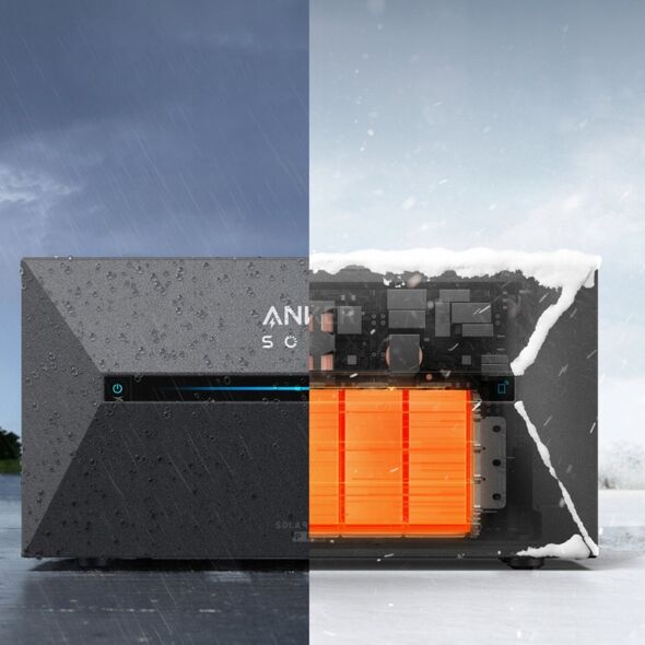Anker Anker SOLIX Solarbank 2 E1600 Pro