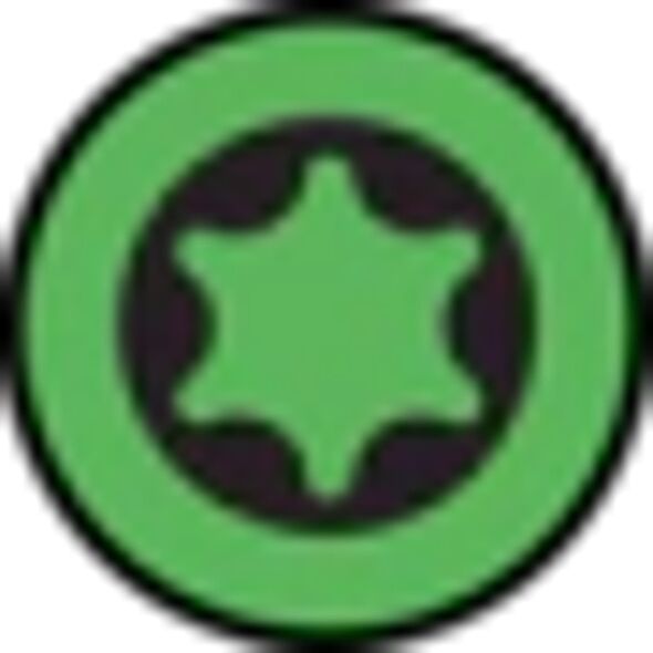 Bahco Bahco Atsuktuvų rinkinys ERGO™ 5 vnt - T10/T15/T20/T25/T30