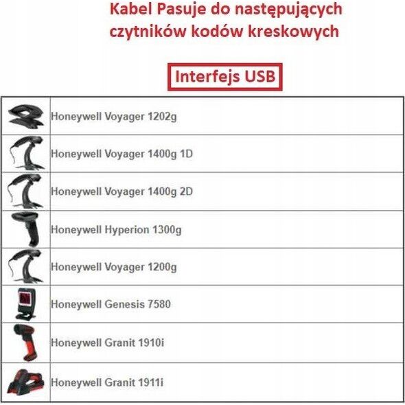 Honeywell Honeywell CBL-500-300-S00 akcesoria do czytników kodów kreskowych
