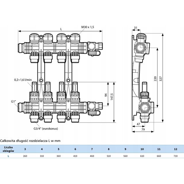 Afriso Afriso rozdzielacz ProCalida EF1 K 8 obiegów grzewczych, G1", 0,2÷1,6 l/min 81268