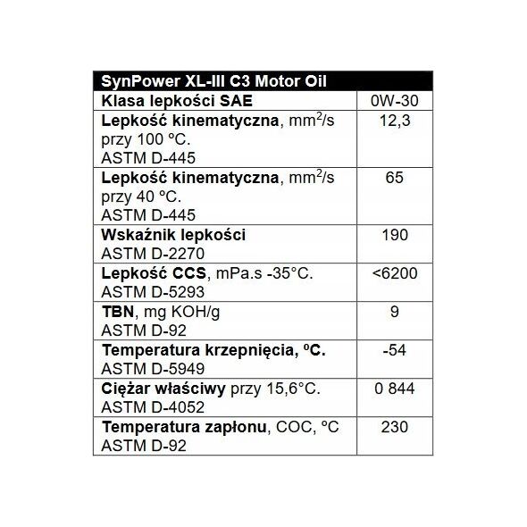 Valvoline Alyva varikliui SYNPOWER XL-III C3 0W30 5L, Valvoline