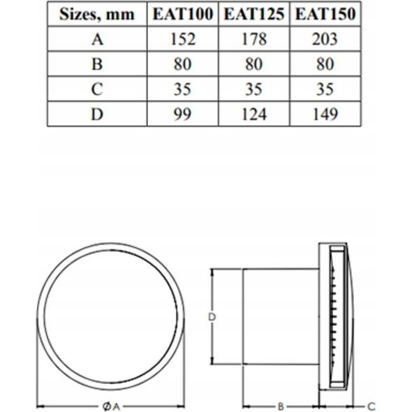 Europlast EXHAUST VENTILATOR EAT125 D125 MM