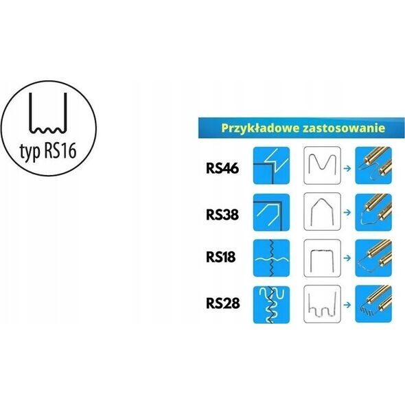 Dedra Zszywki do plastiku typ RS16, 0.6mm, mała fala,100szt