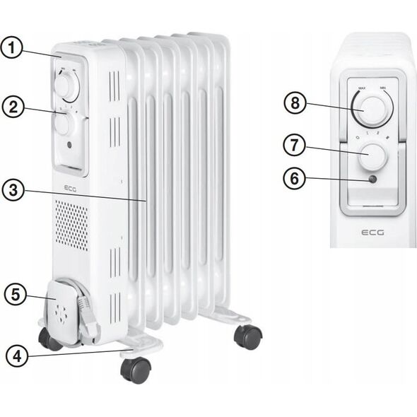 Grzejnik ECG Radiator ECG OR 2090