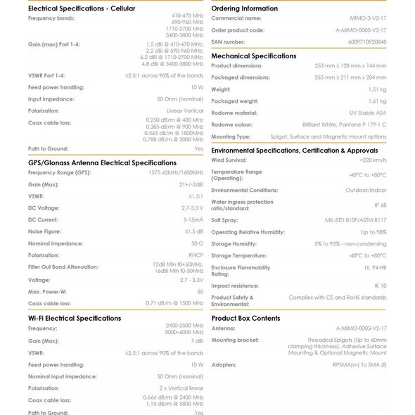 Moduł GPS Poynting Poynting Antennas 5G/LTE KFZ/Marine A-MIMO-0003-V2-17-B schwarz SMA (M) & RPSMA Adapter NEW