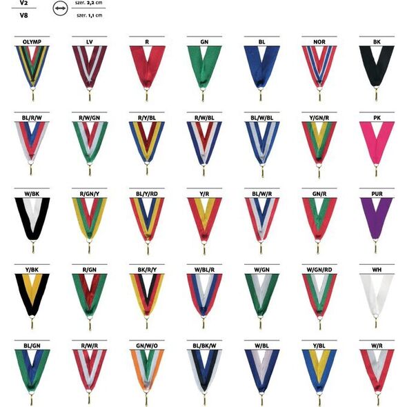 Victoria Sport Medal piłka nożna