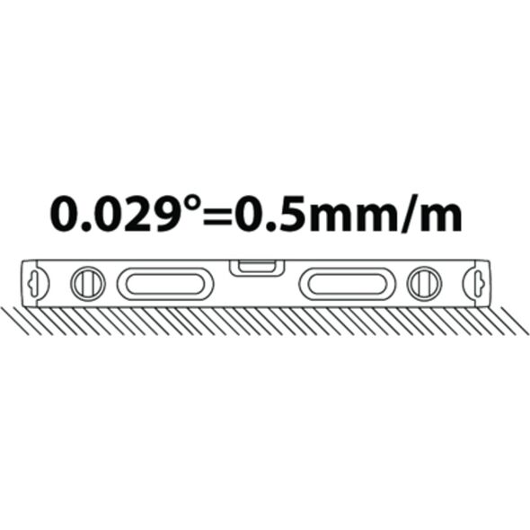 Bahco Poziomica 600 mm precyzja 0.5 mm/m BAHCO