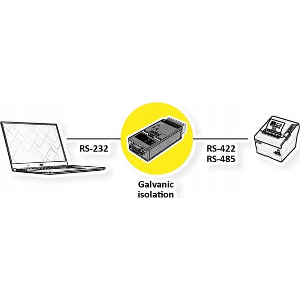 Adapter USB Roline Konwerter ROLINE RS232 na RS422/485 do montażu na szynie DIN, z własnym zasilaniem
