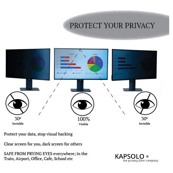 KAPSOLO KAPSOLO 2-Way Adhesive Privacy Motorola Moto G6 Play, 14.5 cm (5.7"), Smartphone, 3H, Privacy, 4 g