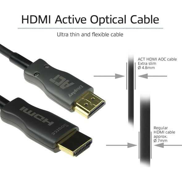 Kabel Act ACT 15 meter HDMI Premium 4K Hybrid  cable HDMI-A male - HDMI-A male.