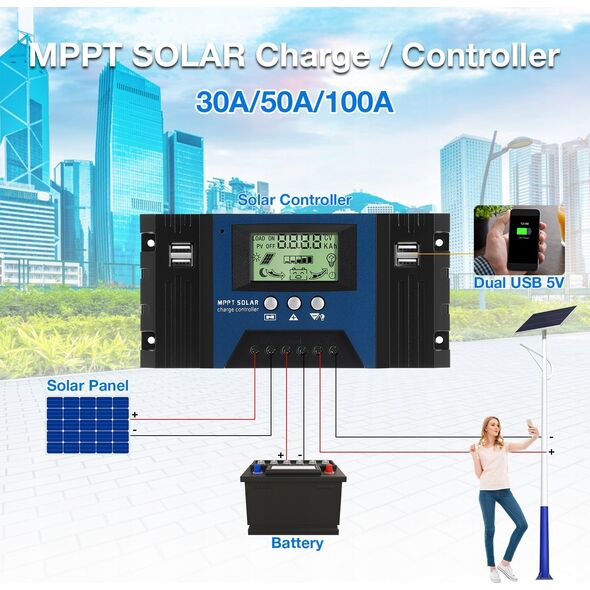 Victron Energy Regulator Victron Energy SmartSolar MPPT 100/50