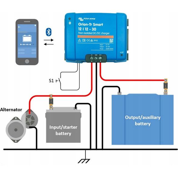 Victron Energy Victron Energy Ładowarka Orion-Tr Smart 24/12-30 A Non-isolated