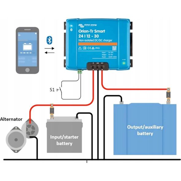 Przetwornica Victron Energy Przetwornica Samochodowa Victron Energy Oriontr Smart 122415 360W (ORI122436140)