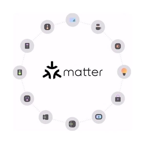 Sonoff Inteligentny przełącznik ścienny M5-1C-86W Matter (1-kanałowy)