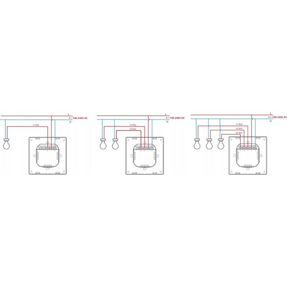 Sonoff Inteligentny przełącznik ścienny M5-1C-86W Matter (1-kanałowy)