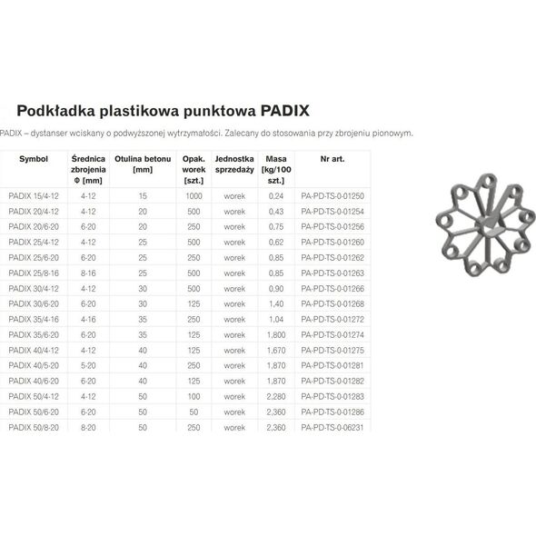 UN PODKÅADKA PLASTIKOWA PUNKTOWA PADIX 30 6-20 RING