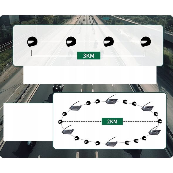 Ejeas Interkom motocyklowy EJEAS MS20