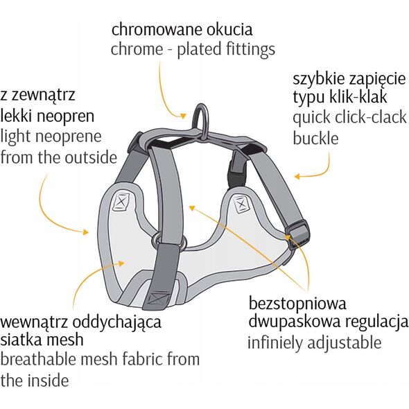 Dingo Dingo Szelki bezuciskowe z dwupaskową regulacją S granatowe