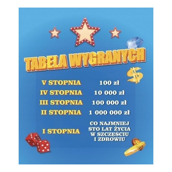 Teka Karnet Urodziny męskie
